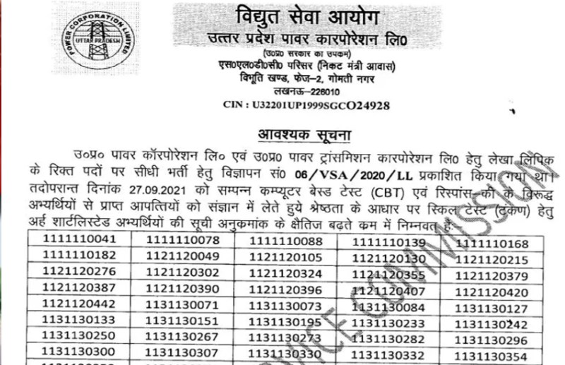 UPPCL Lekha Lipik Result 2021