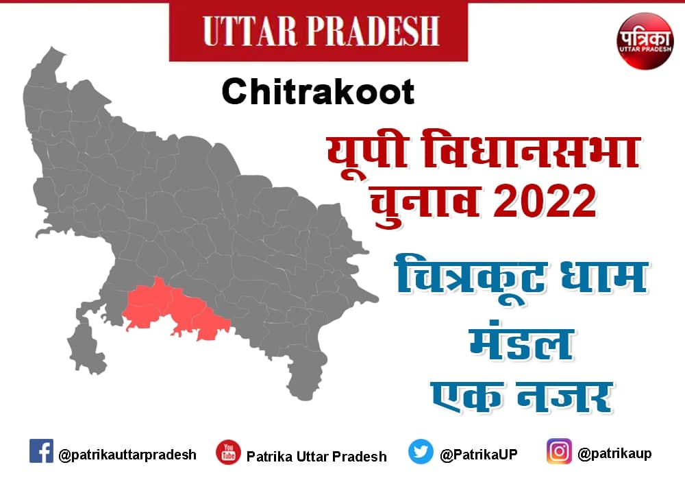 Uttar Pradesh Assembly Election 2022 : चित्रकूट धाम मंडल में  हिंदुत्व का एजेंडा ही भाजपा को जिताएगा चुनाव, सत्ताविरोधी लहर बनाने की कोशिश में विपक्ष