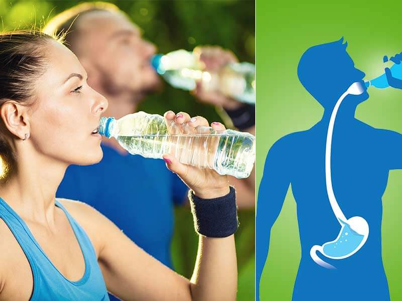 Right water drinking time and habits for health