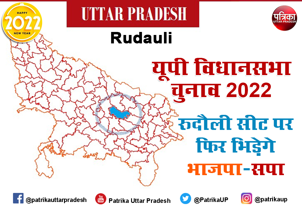 Uttar Pradesh Assembly Election 2022 : रुदौली सीट पर फिर भिड़ेंगे भाजपा -सपा , 2012 से खिला है कमल