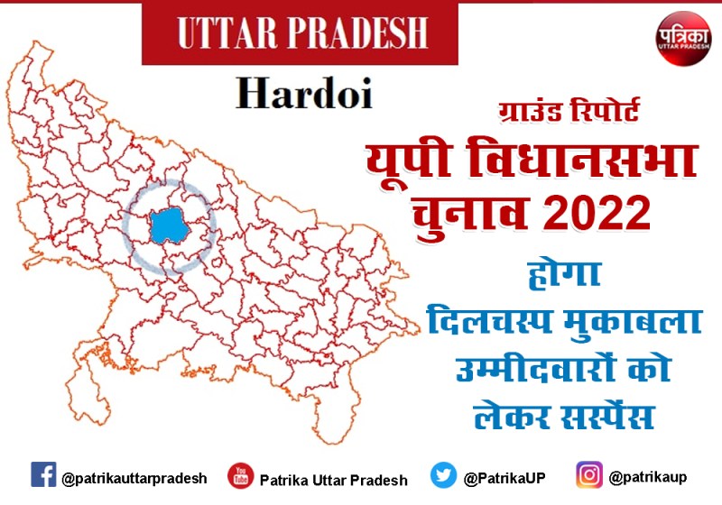 Uttar Pradesh Assembly Election 2022 : हरदोई सदर सीट पर दिलचस्प मुकाबले के आसार, उम्मीदवारों को लेकर सस्पेंस