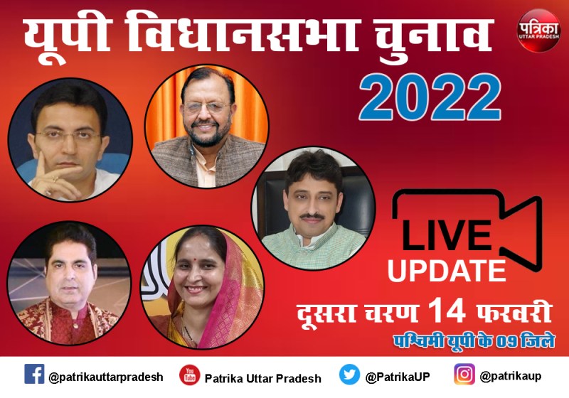 यूपी विधानसभा चुनाव 2022 के दूसरे फेज में इन बड़े राजनीतिक चेहरे की प्रतिष्ठा दांव पर