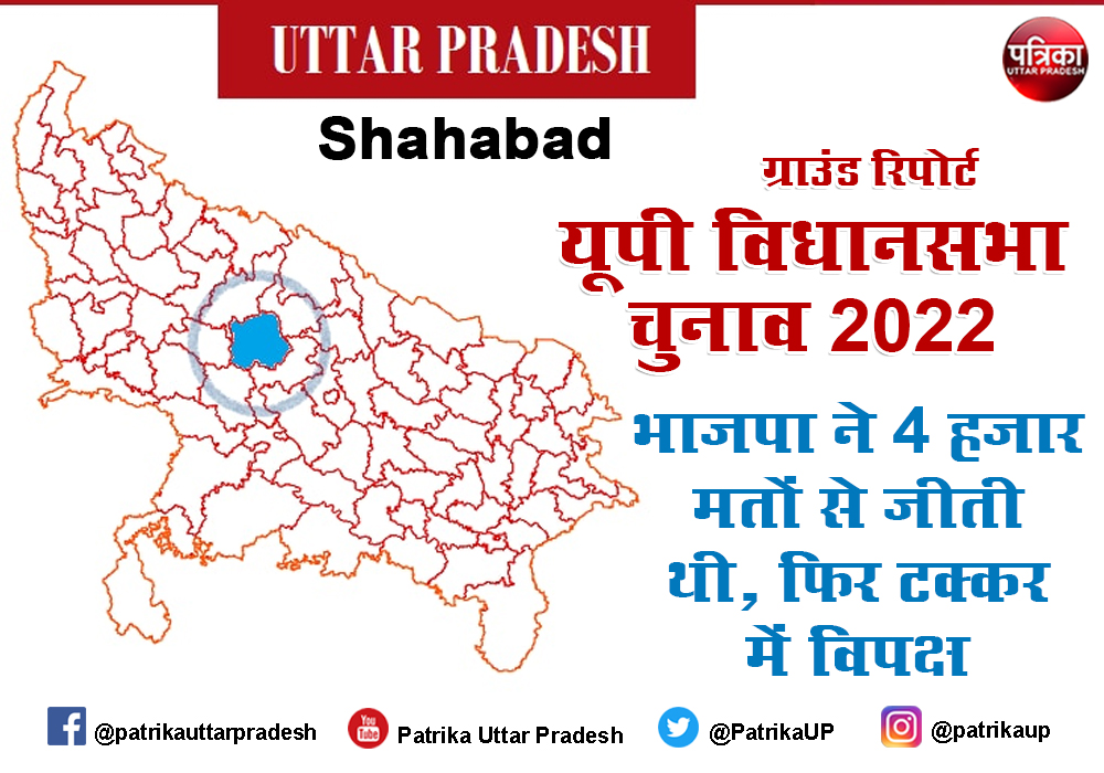 Uttar Pradesh Assembly Election 2022 : भाजपा ने 4 हजार मतों से जीती थी शाहाबाद सीट, फिर टक्कर में विपक्ष