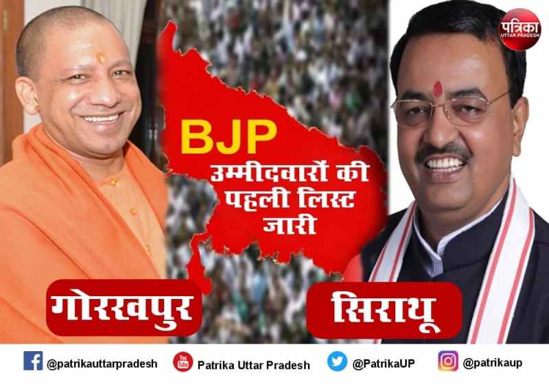 UP Election 2022 BJP released candidates first list