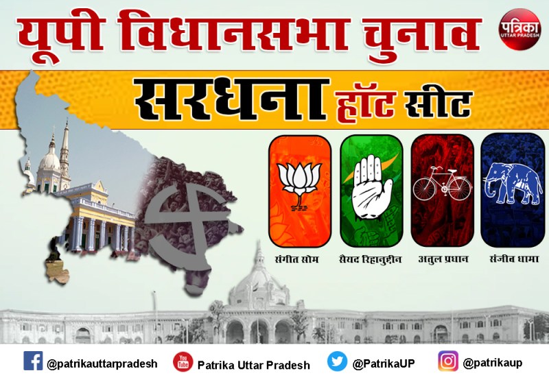 इन पांच को साध लिया तो जीत लेंगे सरधना विधानसभा सीट पर मुस्लिम होंगे निर्णायक