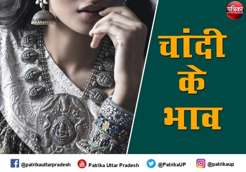 Silver Rate Today(25 january 2022) , Silver Price Today in Uttar Pradesh : लखनऊ चांदी के दाम