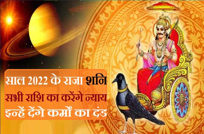 Shani impact in 2022