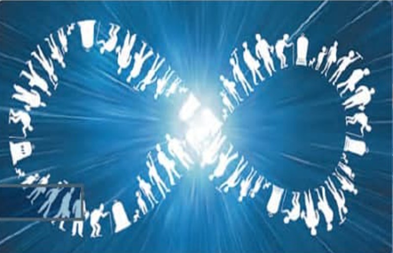 शरीर ही त्रिकाल है