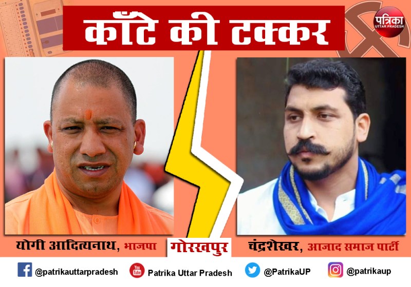 UP Assembly Election 2022 : गोरखपुर शहर सीट पर योगी हैं पर लड़ाई आसान नहीं