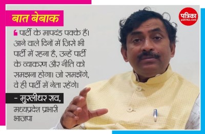 Patrika Interview with MadhayPradesh BJP In-charge Murlidhar Rao 
