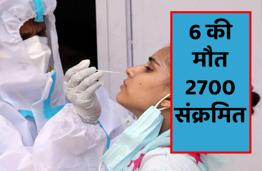 6 death of corona in 24 hours, but 2700 infected in 24 hours