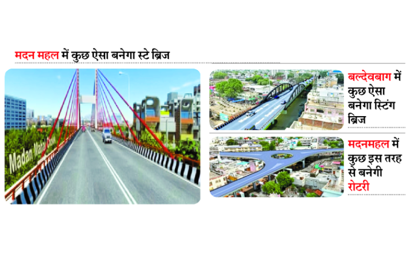 Damoh Naka-Madan Mahal flyover