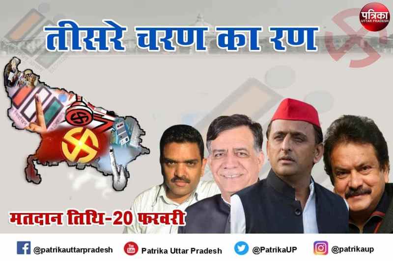 तीसरे चरण का रण - आलू, तंबाकू और गुलाब के आगे नहीं चल पा रहा हिजाब