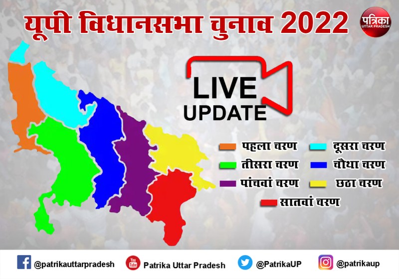 UP elections 2022 fourth phase 