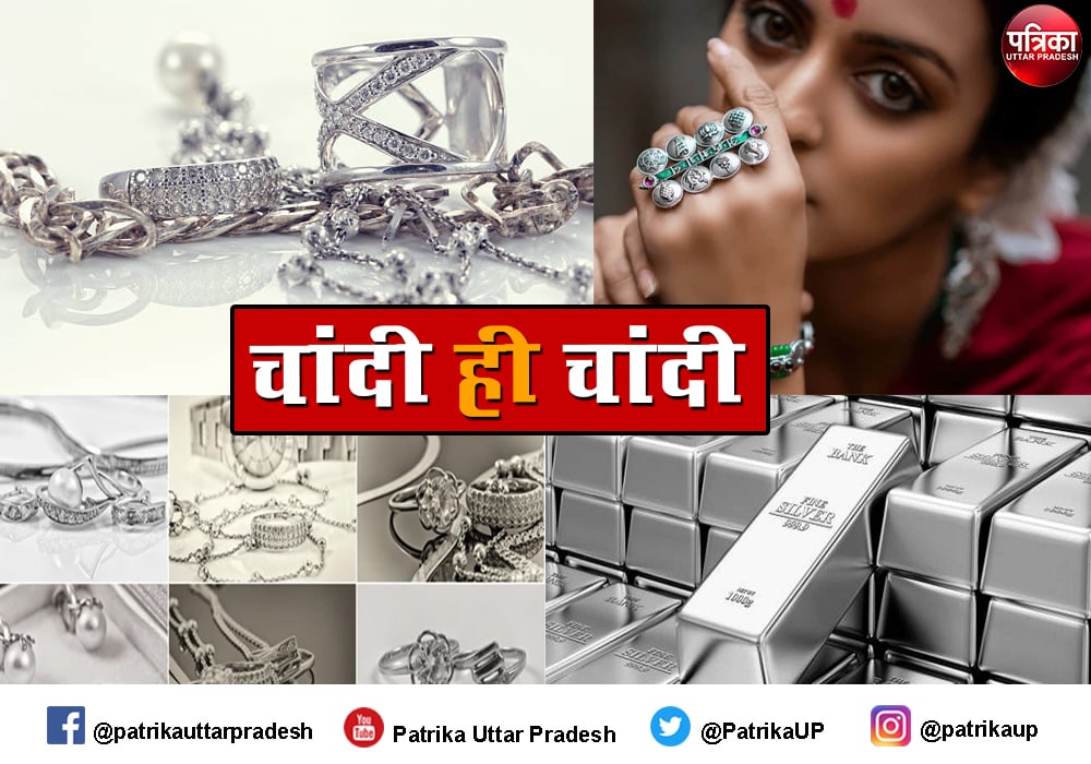 Silver Rate Today (21 February  2022), Silver Price Today in Uttar Pradesh  : लखनऊ चांदी के दाम