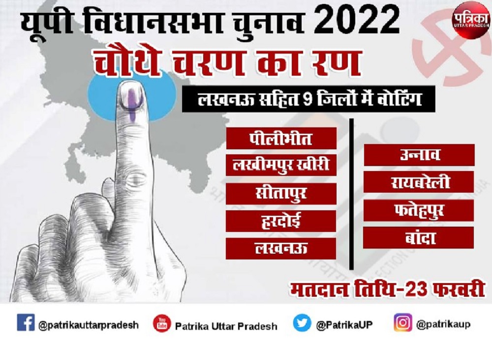 UP Election 2022 चौथे चरण के लिए आज थम जाएगा चुनाव प्रचार, 23 फरवरी को होगी वोटिंग