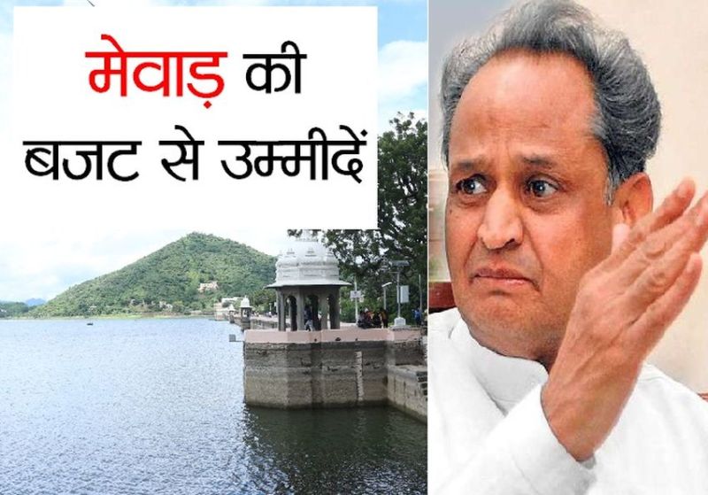 Rajasthan Budget 2022