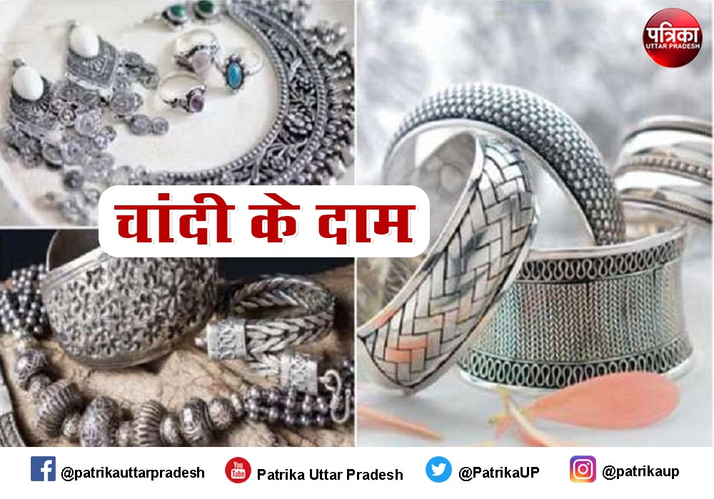 Silver Rate Today (28February  2022) , Silver Price Today in Uttar Pradesh  : लखनऊ चांदी के दाम