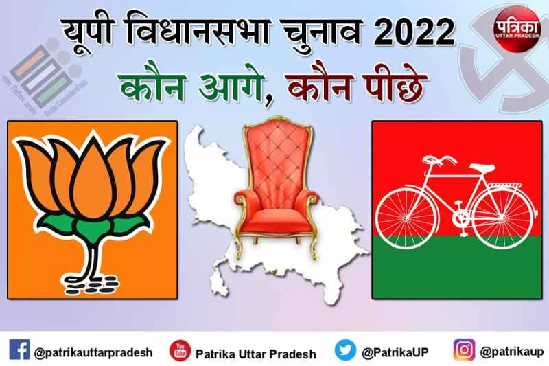 Varanasi Election results UP Assembly Elections 2022 Results