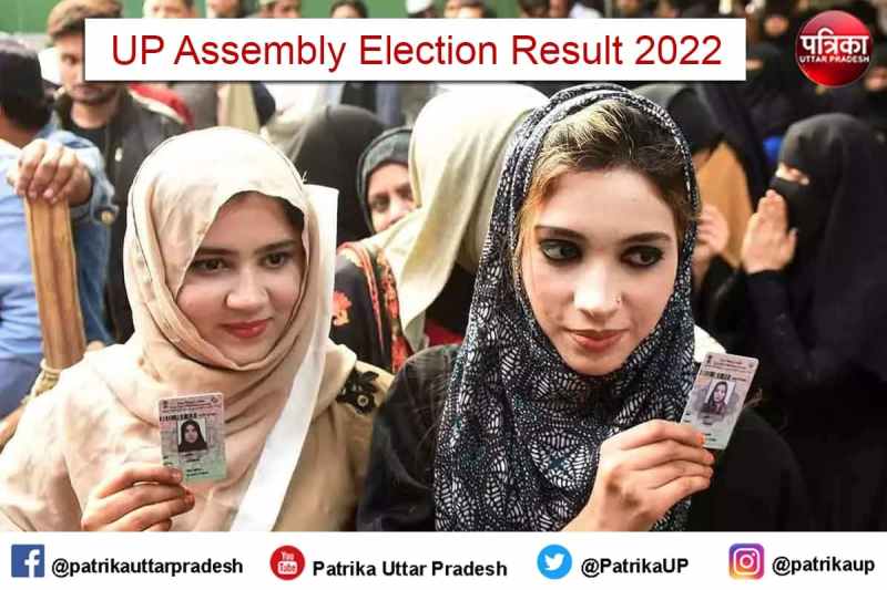 Muslim Womens and Muslim Girls during UP Assembly Elections Results