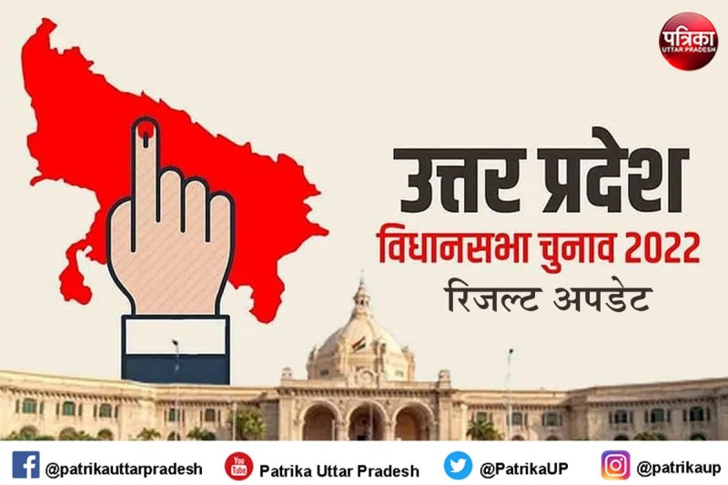 up-assembly-elections-2022-results-bjp-gains-in-awadh.jpg