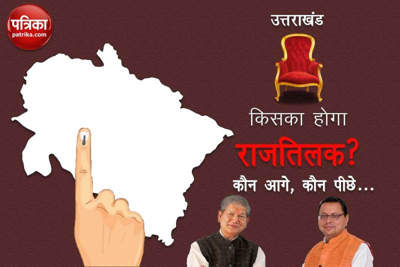 Uttarakhand Assembly Elections Result 2022
