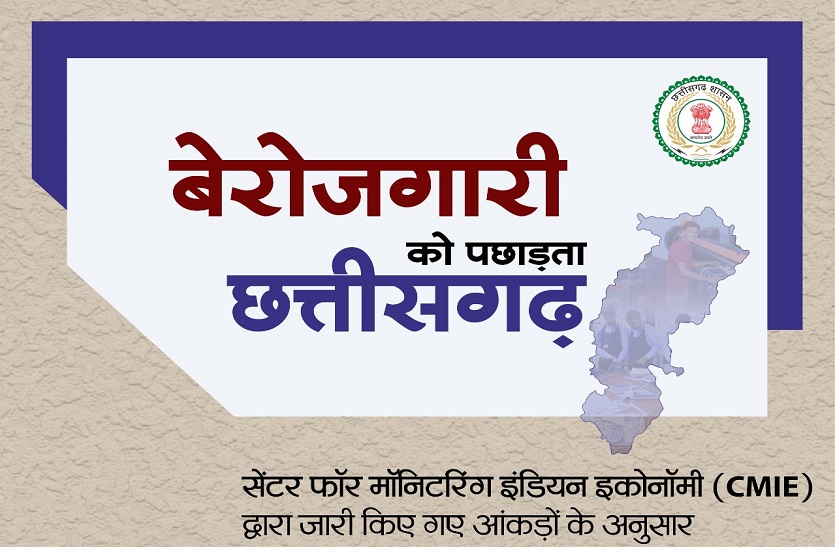 इस कांग्रेसी राज्य ने महात्मा गांधी के मॉडल को अपनाकर कम की बेरोजगारी