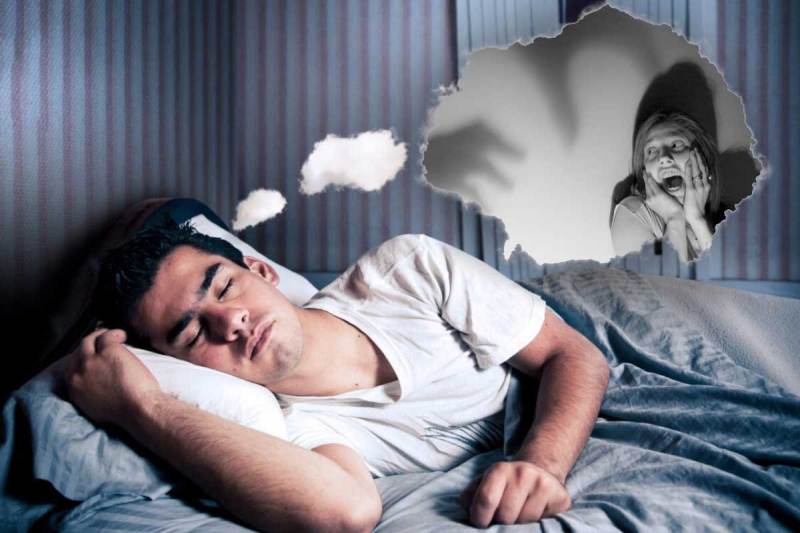 स्वप्न शास्त्र, सपने में छिपकली देखना, आत्महत्या करते देखना, सपने में मृत व्यक्ति देखना, dream interpretation, ajibo garib chije, ajibo garib sapne dekhna, weird dreams meaning,