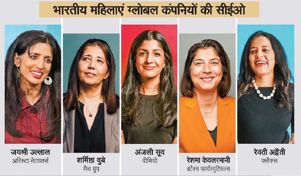 कंपनियोंं में शीर्ष पर महिलाएं... मुनाफे की ज्यादा संभावनाएं!