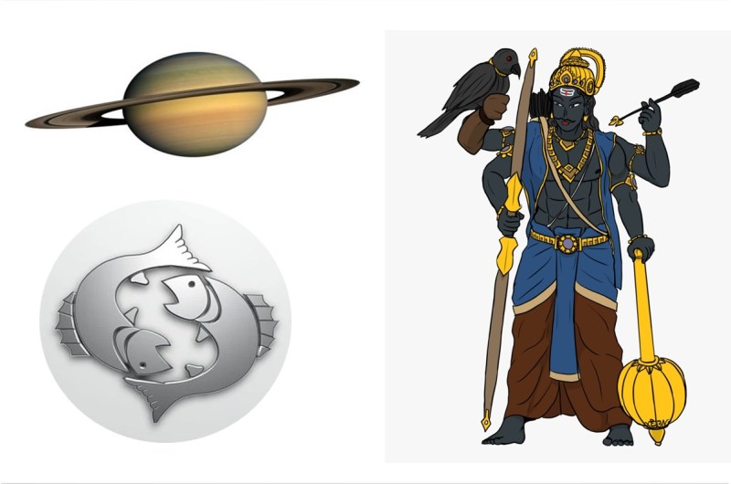 shani dev, shani, shani gochar 2022, shani transit in april 2022, shani sade sati, shani rashi parivartan 2022, shani dhaiya 2022, shani transit 2022, 