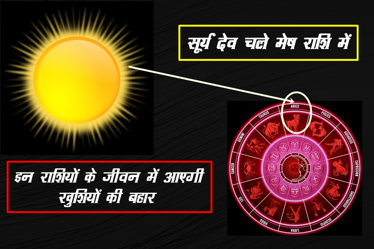 ग्रहों के राजा सूर्य अपनी उच्च राशि मेष में करने वाले हैं प्रवेश, सोने ...