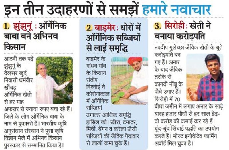 Organic Farming News: कोरोनाकाल में दोगुना हुआ जैविक खेती का रकबा, राजस्थान दूसरे पायदान पर