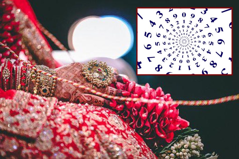 numerology, astrology, lucky numbers, number astrology, rashifal, horoscope, date of birth astrology, radix 3 people, mulank 3 people, अंकज्योतिष,