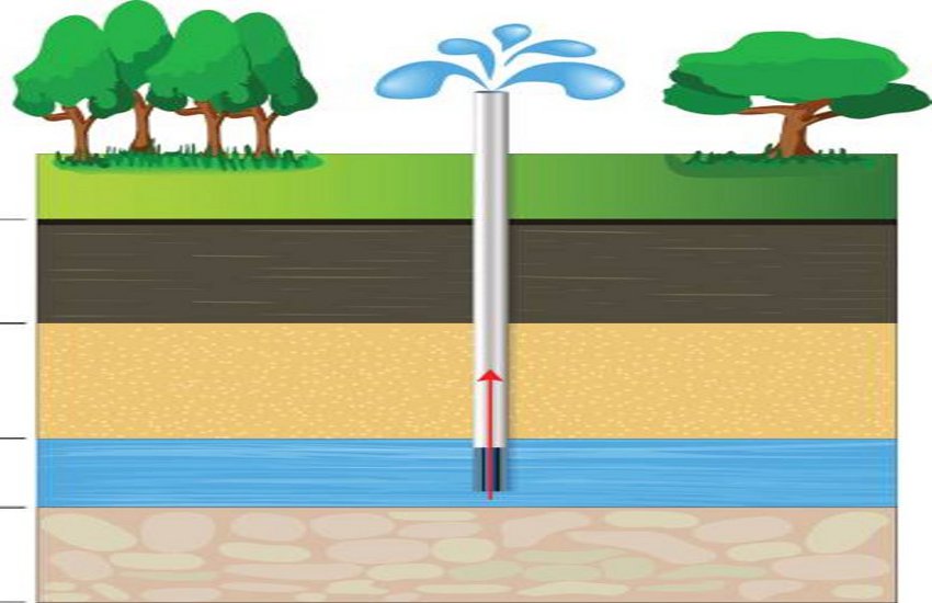 जिले में हर साल एक मीटर गिर रहा भू-जल स्तर