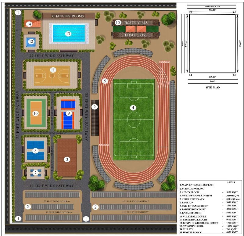 roomadevi रूमा स्कूल में नहीं खेल पाई,अब बना रही गांव में स्टेडियम