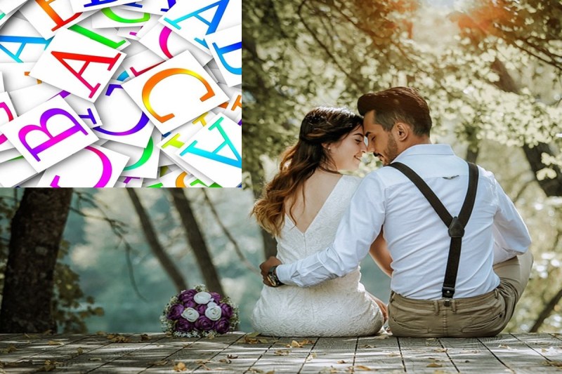 Name Astrology, astrology, lucky names, lucky hindu names, lucky girls names, lucky boys names, नाम ज्योतिष,