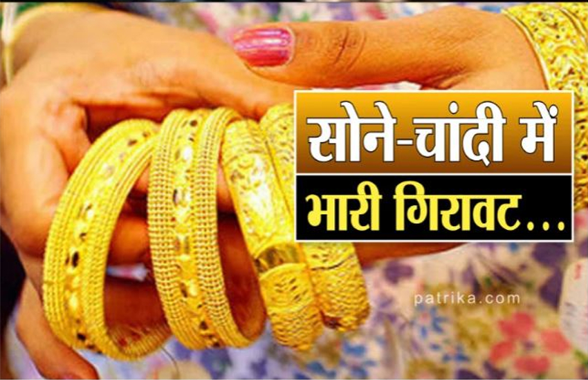 Gold Silver Price Today