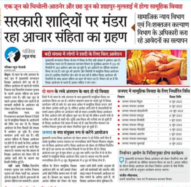 दो साल बाद होने थे विवाह, अब निरस्त करना पड़ रहा