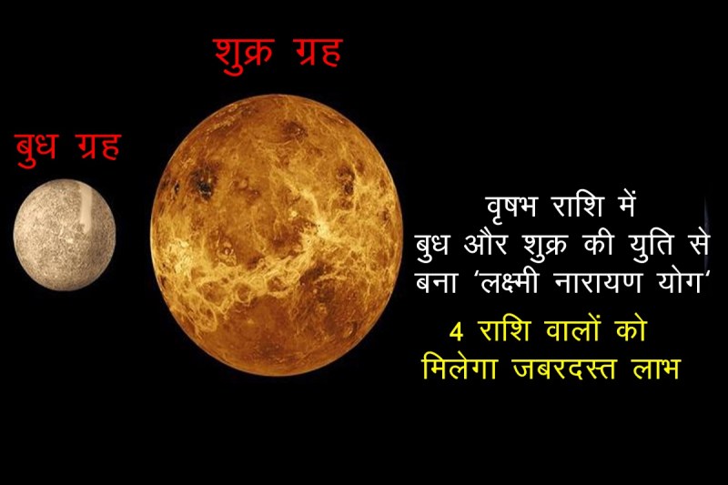 shukra-budh yuti, june rashifal 2022, venus mercury combination 2022, venus-mercury conjunction 2022, 