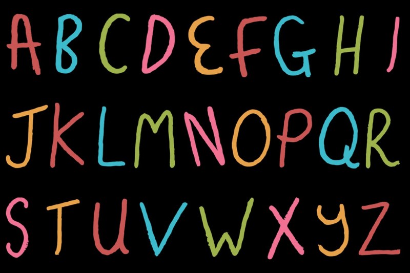 Name Astrology, astrology, lucky names, lucky hindu names, lucky girls names, lucky boys names, 