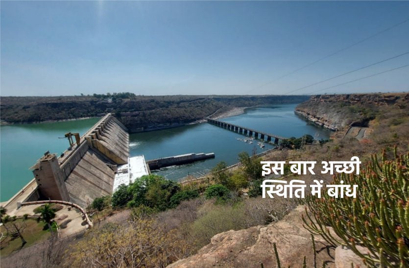 Gandhi Sagar Dam 