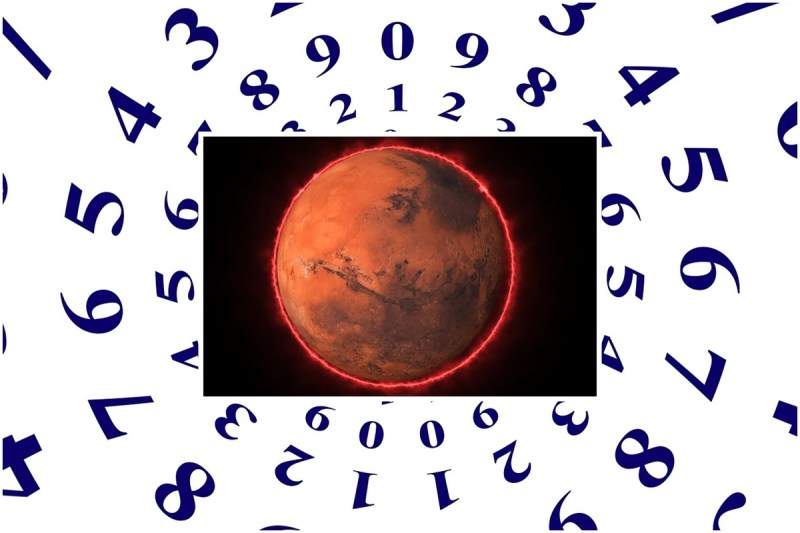 numerology, astrology, mulank 9, radix 9 people, date of birth astrology, birth date astrology, ank jyotish, 