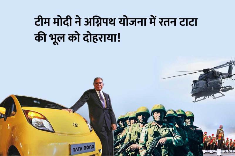 Agniveer,Agnipath Scheme,Agnipath Yozna,Agnipath Yozna Benefits 