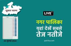 mp nagar palika chunav result : 40 नगर पालिकाओं में से 20 पर भाजपा, कांग्रेस की
हुईं 12, AIMIM ने भी इतनी सीटें जीती - image