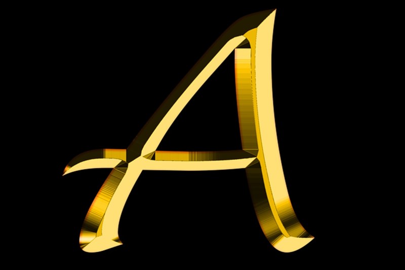 Name Astrology, astrology, lucky names, lucky people, hindu girls names, 