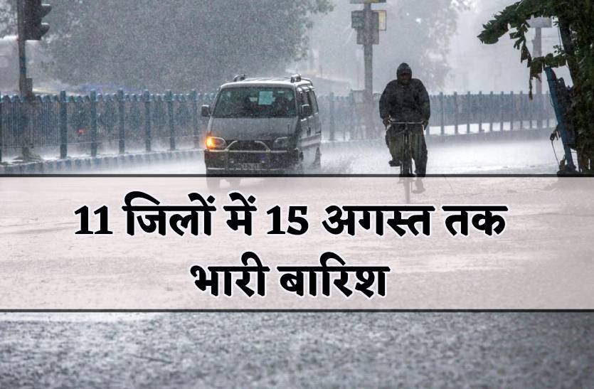 15 अगस्त तक होगी झमाझम बारिश, इंदौर-भोपाल सहित इन जिलों में चेतावनी जारी
