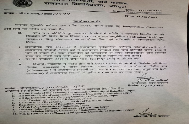 संघर्ष के बाद देर रात मिली सभी शोधार्थियों को चुनाव लड़ने की अनुमति