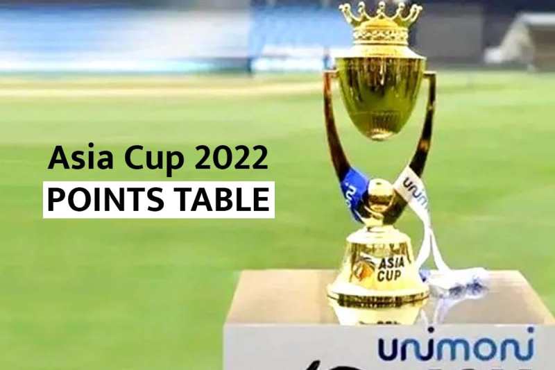 Asia Cup 2022 Points Table