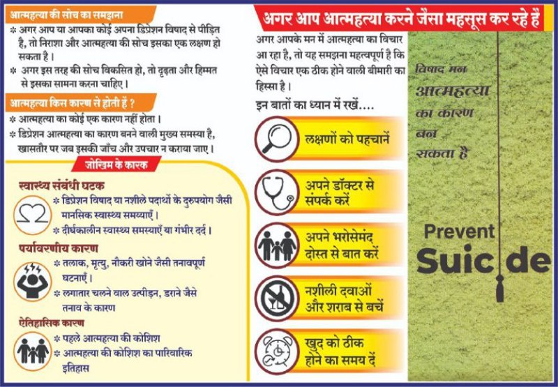 World suicide prevention day