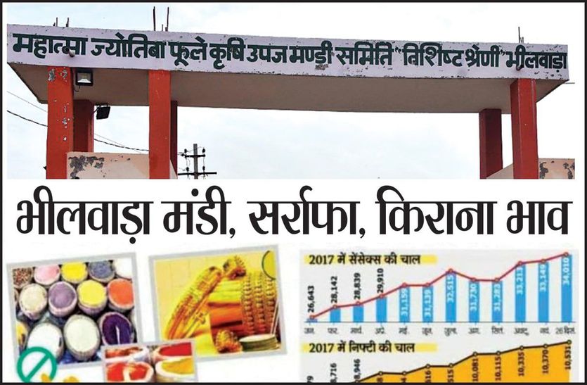 Bhilwara Mandi: चांदी में 50 रुपए व सोने में 25 रुपए की तेजी